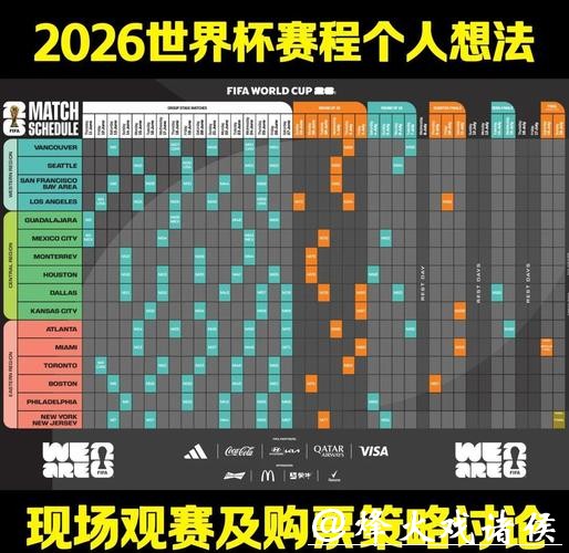 2026世界杯比赛分析与热点解读