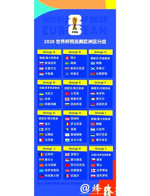 2026年世界杯小组赛完整赛程解析